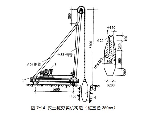开江挤密桩地基